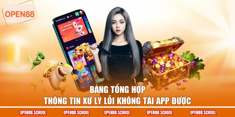 Bảng tổng hợp thông tin xử lý lỗi không tải app được