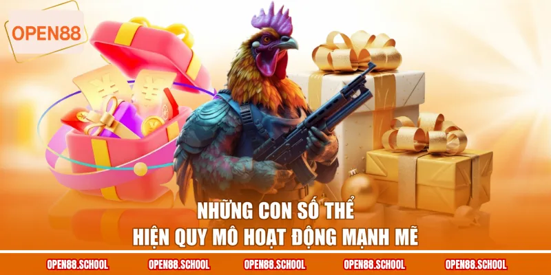 Những con số thể hiện quy mô hoạt động mạnh mẽ